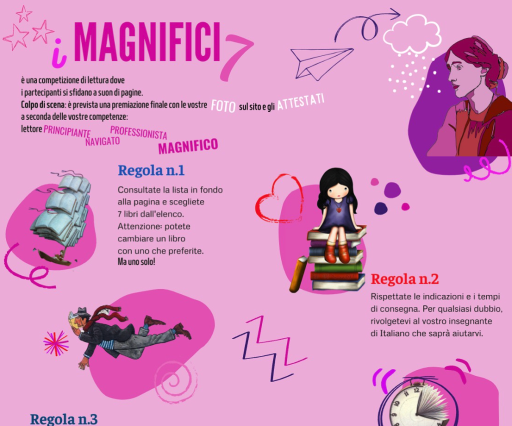 Vincitori Magnifici 7